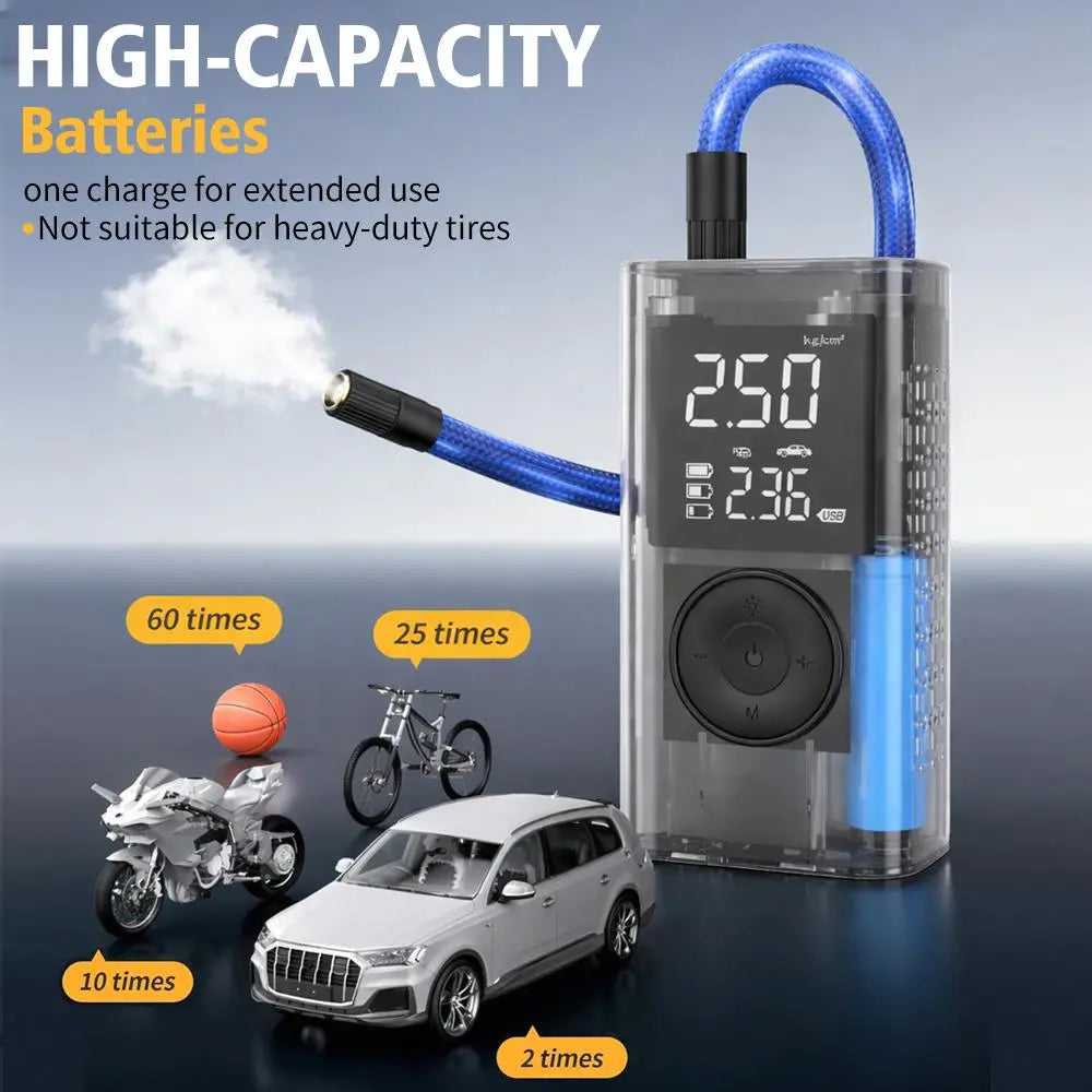Father'S Day 150PSI Portable Tire Inflator with Digital Gauge & Auto-Off – Fast 5X Car Air Pump for Tires, Motorcycle, Bike, Balls – Perfect Car Gift for Men Women
